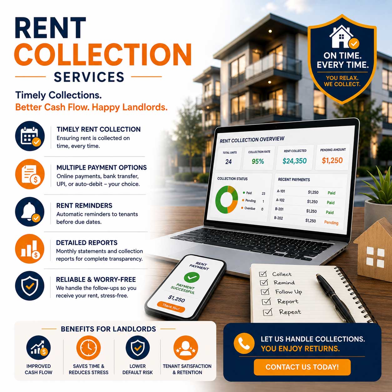 Rental Services